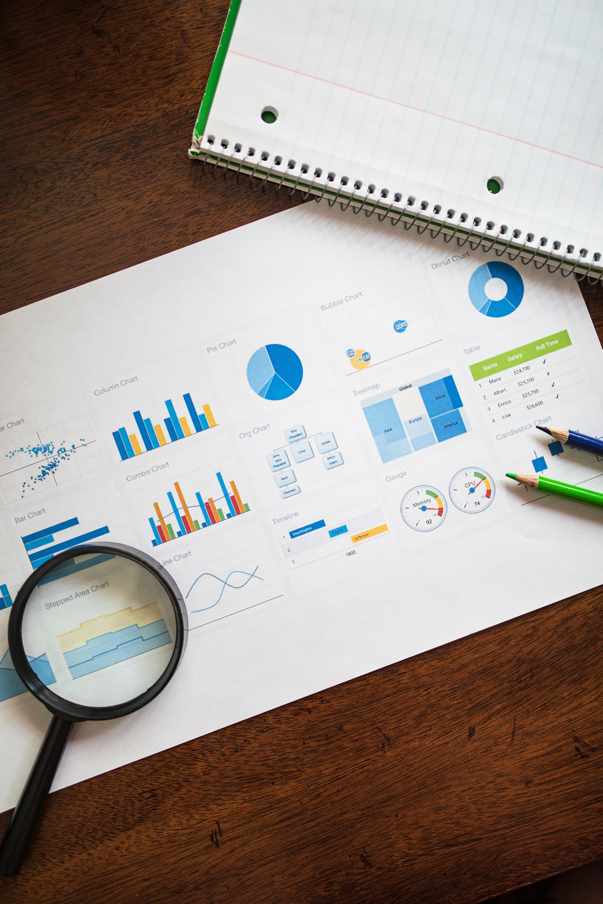 Reports & Analytics