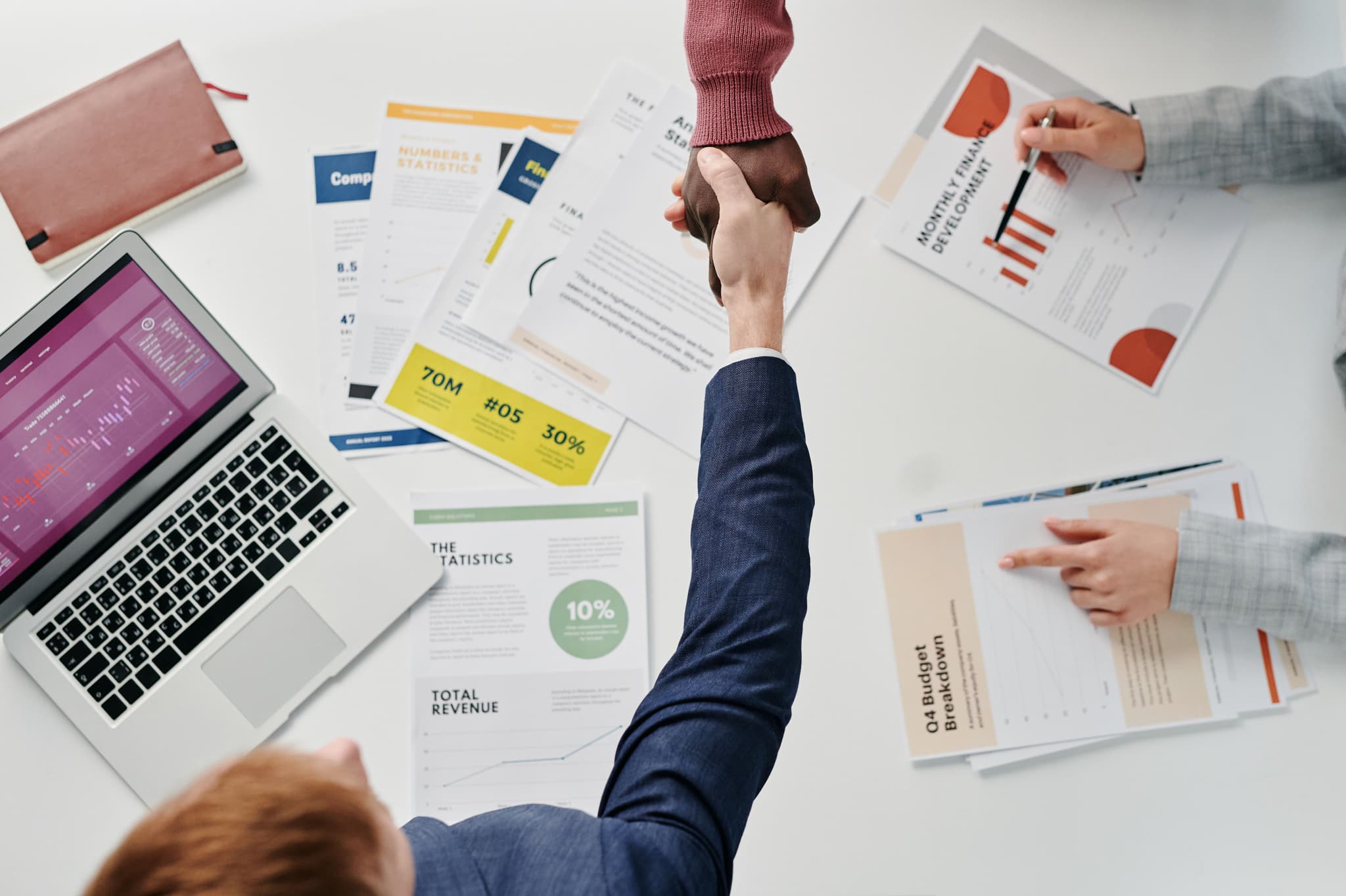 Sales Pipeline Management