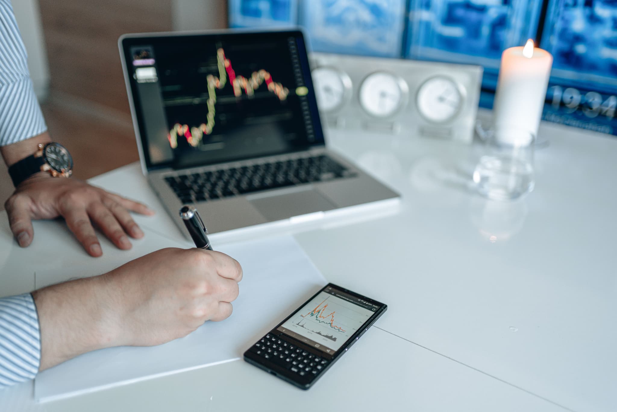 Reports & Dashboard