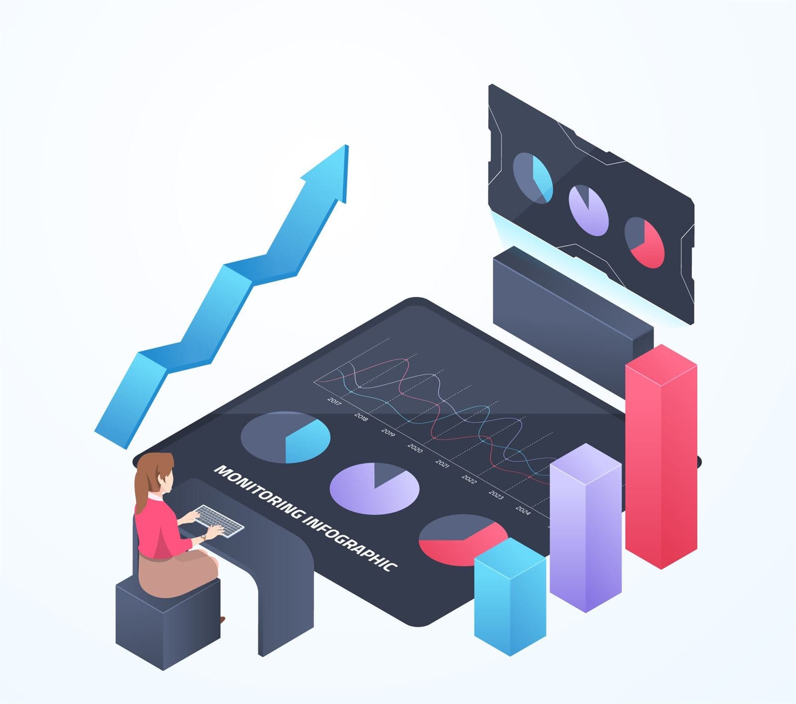 Operational Analytics