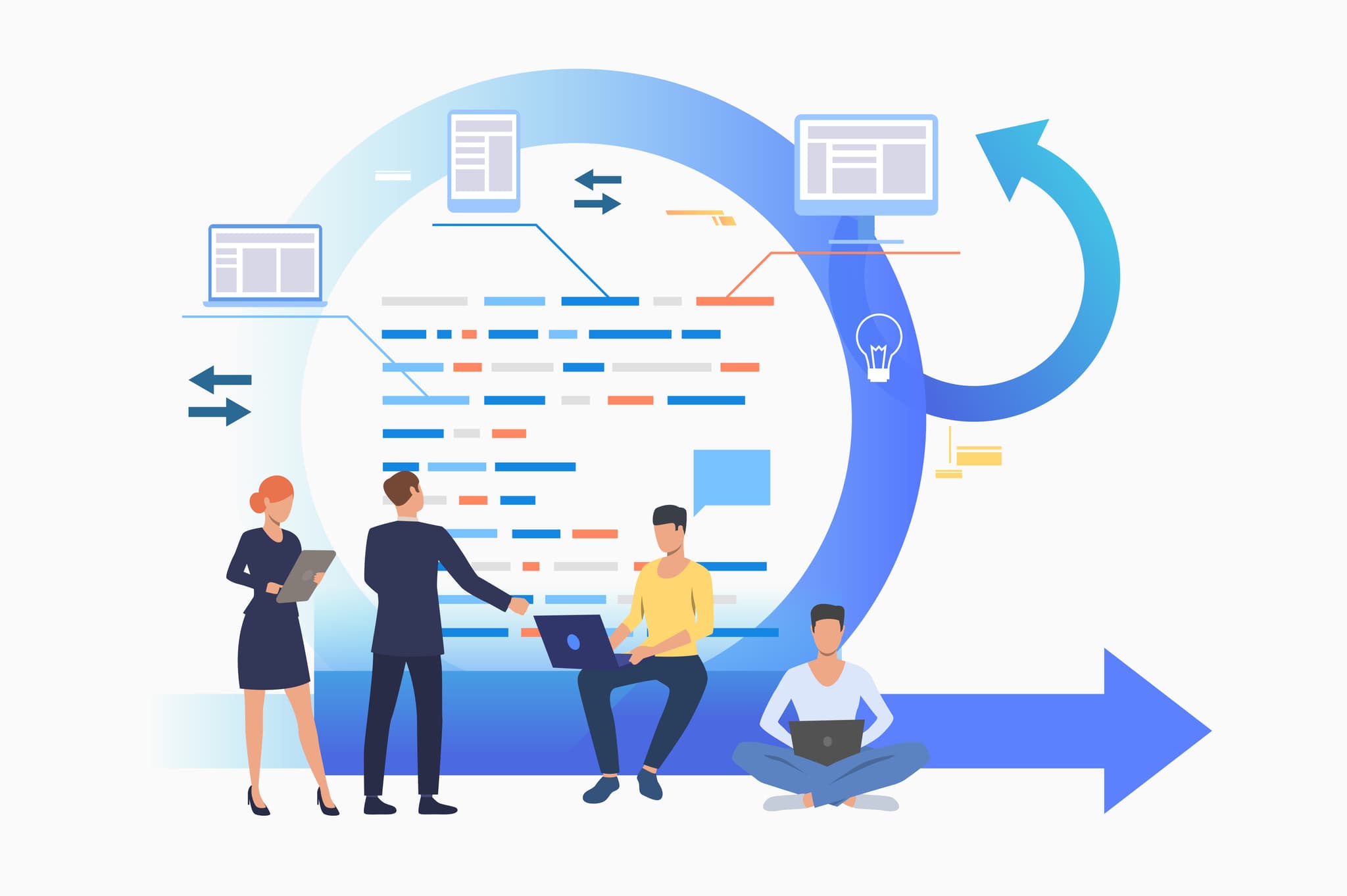 Assignment & Workflow